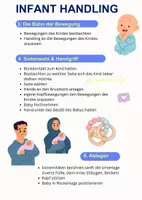 Vorschau - Arbeitsblätter - Infant Handling (Säuglingspflege) - Tragepositionen praktisch üben mit QR-Code & Video, Ablauf mit Bildern - Seite 1