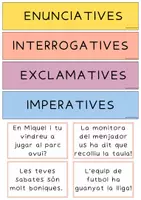 Vista previa - Refuerzo / NEE / Materiales de apoyo - Classifiquem i escrivim frases - página 1