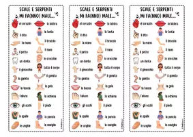 Vorschau - Spiele - Würfelspiel "Scale e serpenti" - Il corpo umano (Körperteile) - Seite 2