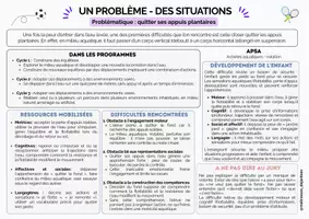 Aperçu - Fiches - 11 Un problème - des situations : quitter ses appuis plantaires - Page 1