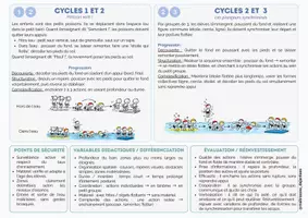 Aperçu - Fiches - 11 Un problème - des situations : quitter ses appuis plantaires - Page 2