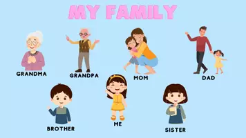 zapowiedź - Karta pracy "Family" - angielski dla dzieci 5-8 lat - obwoluta