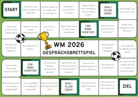 Vorschau - Spiele - Fußball WM 2026 Gesprächsspiel ⚽️🏆 Spielerisch über Fußball sprechen - Seite 2