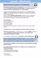 Vorschau - Stundenentwürfe - Materialpaket I Däumelinchen Stationenarbeit I Grundschule - Seite 2
