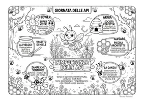 anteprima - Materiale di supporto/inclusione - Giornata delle api: poster, attività di ritaglio, diploma - Pagina 2