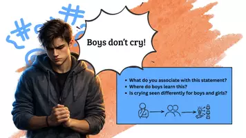 Vorschau - Unterrichtsreihen - Toxic Masculinity & Modern Masculinity - Gruppenpuzzle & Schreibaufgabe - Seite 1