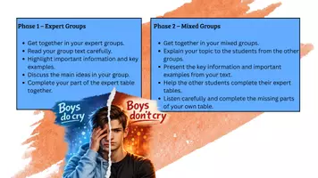 Vorschau - Unterrichtsreihen - Toxic Masculinity & Modern Masculinity - Gruppenpuzzle & Schreibaufgabe - Seite 3