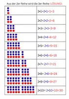 Vorschau - Arbeitsblätter - Einführung 3er Reihe Einmaleins herleiten und verstehen / Arbeitsblatt Grundschule - Seite 3