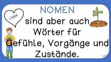 Vorschau - Unterrichtsreihen - Deutsch; Sprachgebrauch untersuchen; Nomen - Seite 3