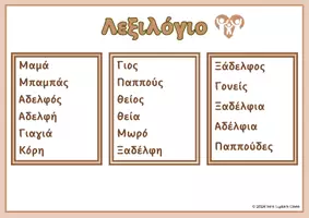 Προεπισκόπηση - Flashcards - Η οικογένεια - flashcards - Σελίδα 1
