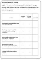 Vorschau - Arbeitsblätter - Höhepunkt und Steigerung in Erzählungen sicher gestalten Satzanfänge, treffende Verben, Spannungsbogen, Schreibstrategien, Übungen & Lösungen Klasse 5 & Klasse 6 - Seite 2