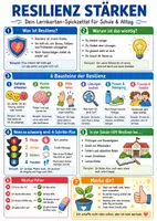 Vorschau - Poster - Resilienz stärken – Spickzettel | Psychologie - Deckblatt