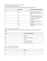 Vorschau - Arbeitsblätter - E (Jg. 5/6): (Probe-)Klassenarbeit (free time, zoo, simple present) - Seite 1