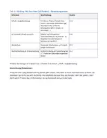 Vorschau - Arbeitsblätter - E (Jg. 5/6): (Probe-)Klassenarbeit (free time, zoo, simple present) - Seite 3