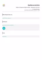 Vorschau - Poster - Materialpaket Medienbildung & digitale Kompetenz - Merkblätter zu Internet, Social Media, KI & Computer - Seite 2