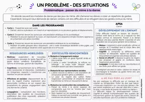 Aperçu - Fiches - 12 Un problème - des situations : passer du mime à la danse - Page 1