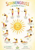 Vorschau - Poster - 3 Kinderyogaplakate - Yogaposen - Sonnengruß - Mondgruß - Seite 3