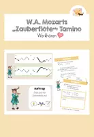 Vorschau - Stundenentwürfe - Werkhören: Tamino (aus: "Zauberflöte" von W.A. Mozart) - Deckblatt