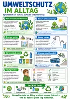 Vorschau - Poster - Umweltschutz im Alltag – Spickzettel | Biologie - Deckblatt