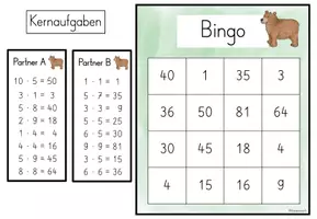 Vorschau - Stationenlernen - Mathe-Bingo Klasse 2 | Rechen-Bingo Materialpaket zu den vier Grundrechenarten - Seite 2