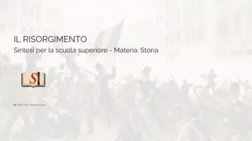 anteprima - Presentazioni / Lavagne - Offerta Bundle: Risorgimento e Unità d'Italia - Pagina 1