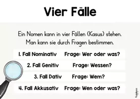 Vorschau - Poster - VIER FÄLLE - Poster / Aushang - Seite 2