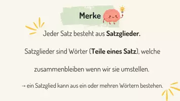 Vorschau - Präsentationen/Tafelbilder - Satzglieder Einstieg - Seite 3