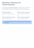 Vorschau - Unterrichtsreihen - Soziales Lernen Mega Bundle – Emotionale Kompetenz, Konfliktlösung & Identität | Sek I/II - Seite 2