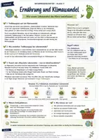 Vorschau - Stundenentwürfe - Klima, Ernährung & Nachhaltigkeit – Komplettes Materialpaket für Klasse 9 - Seite 3
