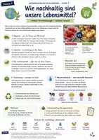 Vorschau - Stundenentwürfe - Klima, Ernährung & Nachhaltigkeit – Komplettes Materialpaket für Klasse 9 - Seite 2