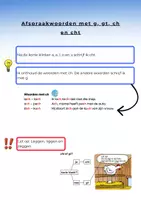 Voorbeeld - Spellingsbundel paasvakantie - Pagina 1