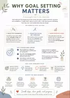 Vorschau - Arbeitsblätter - My goals for the school year - Differenzierte Zielsetzung, Reflexion, Stärken & Schwächen im Englischunterricht - Seite 1