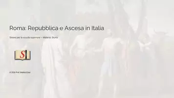 anteprima - Presentazioni / Lavagne - Roma Repubblicana: Istituzioni, Conquista dell’Italia - Pagina di copertina