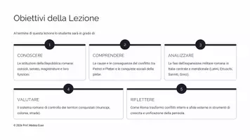 anteprima - Presentazioni / Lavagne - Roma Repubblicana: Istituzioni, Conquista dell’Italia - Pagina 1