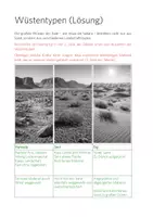 Vorschau - Arbeitsblätter - Wüstentypen - Material und Unterricht - Seite 3