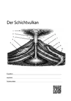 Vorschau - Arbeitsblätter - Schichtvulkan - Material und Unterricht - Seite 3