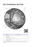 Vorschau - Arbeitsblätter - Schalenbau der Erde - Material und Unterricht - Seite 3