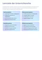 Vorschau - Unterrichtsreihen - Konfliktlösung & Kommunikation im Alltag – Unterrichtskonzeption für soziales Lernen Sek I/II - Seite 2