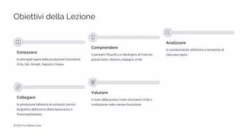 anteprima - Presentazioni / Lavagne - Ugo Foscolo: La Produzione Letteraria – Percorso Completo - Pagina 1