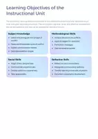 Vorschau - Arbeitsblätter - Conflict Resolution & Communication Skills | SEL and Social Learning Unit for Secondary Education - Seite 3