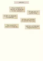 Vorschau - Stundenentwürfe - Uhr lesen und Uhrzeiten einstellen I Zeit - Seite 3