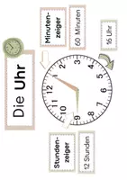 Vorschau - Poster - Uhr | Uhrzeit | Zeitspannen | Zeitpunkt | Wortspeicher - Seite 2