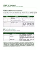 Vorschau - Arbeitsblätter - Meinung, Behauptung oder Argument? These, Begründung und Beleg - 3 Schrittmodell - Seite 1