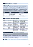 Vorschau - Unterrichtsreihen - Lektürenbegleitung Die Welle Morton Rhue | Klasse 8 und 9 | Figurenanalyse | Machtmechanismen | 6 Kapitelblöcke | Tagebuch | Transfer Gegenwart | Klausur mit Erwartungshorizont | sofort einsetzbar - Seite 2