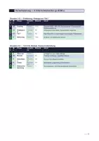 Vorschau - Unterrichtsreihen - Der Vorleser (Bernhard Schlink) – Komplettpaket für die Oberstufe: alle Materialien mit Lösungen (Gymnasiale Oberstufe) - Seite 2