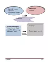 Vorschau - Arbeitsblätter - Kriegsallianz, Besatzungszeit und Teilung Deutschlands - Seite 1