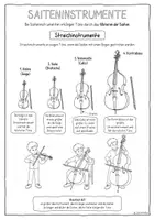 Vorschau - Arbeitsblätter - Instrumente kennenlernen – Arbeitsheft & Wissens-Check | Musik Klasse 3/4 - Seite 2