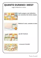 anteprima - Clipart / Immagini originali - Filastrocca sulla durata dei mesi con immagini - Pagina 3