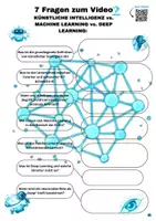Vorschau - Arbeitsblätter - Künstliche Intelligenz 7 Videos, 7 Fragen: KI verstehen in 7 Modulen Ein interaktiver Lernkurs zur Künstlichen Intelligenz Jg. 7–13 - Seite 2