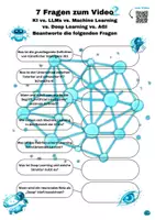 Vorschau - Arbeitsblätter - Künstliche Intelligenz 7 Videos, 7 Fragen: KI verstehen in 7 Modulen Ein interaktiver Lernkurs zur Künstlichen Intelligenz Jg. 7–13 - Seite 3